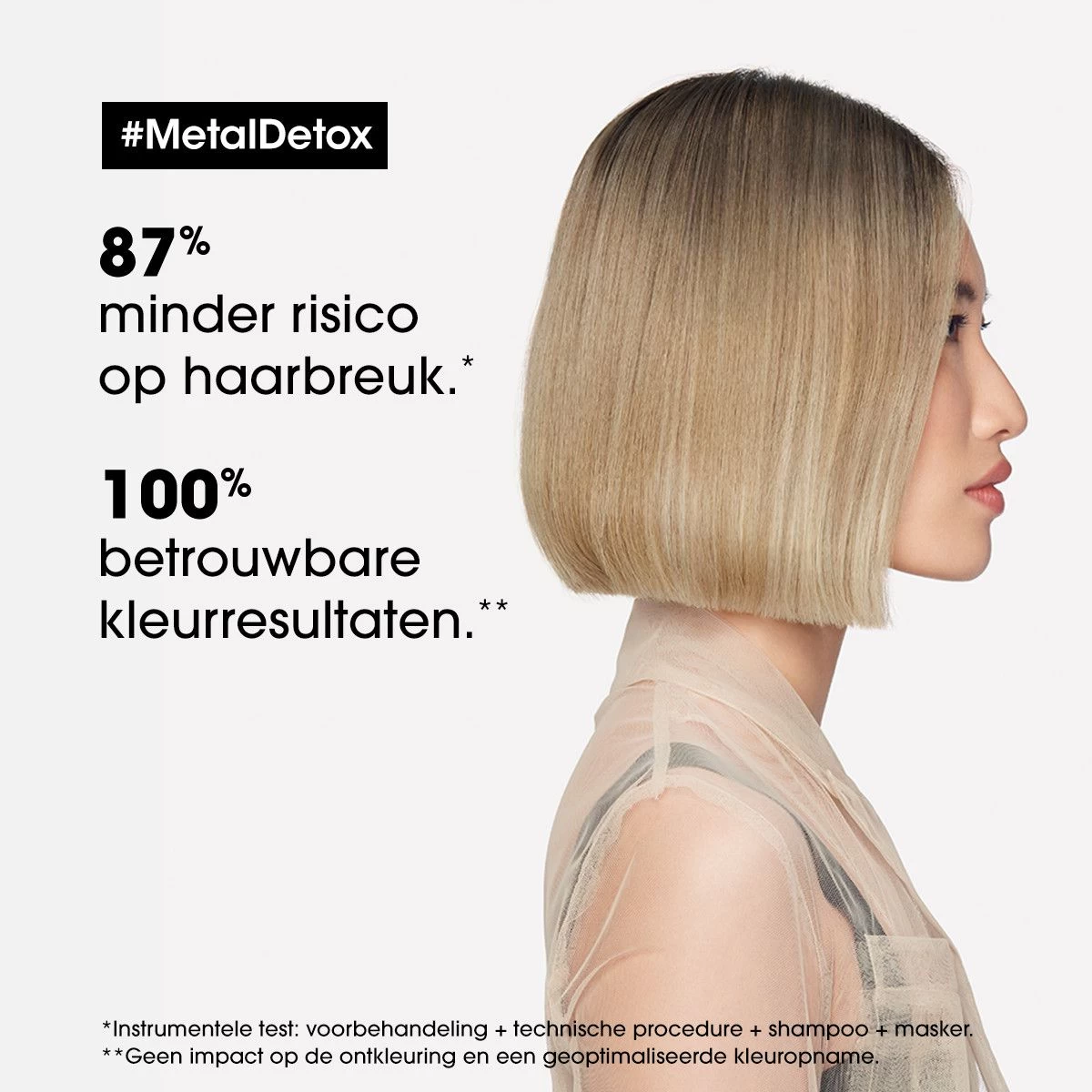 L'Oreal L'Oréal Serie Expert Metal Detox Pre-Spray 500ml - Afbeelding 2