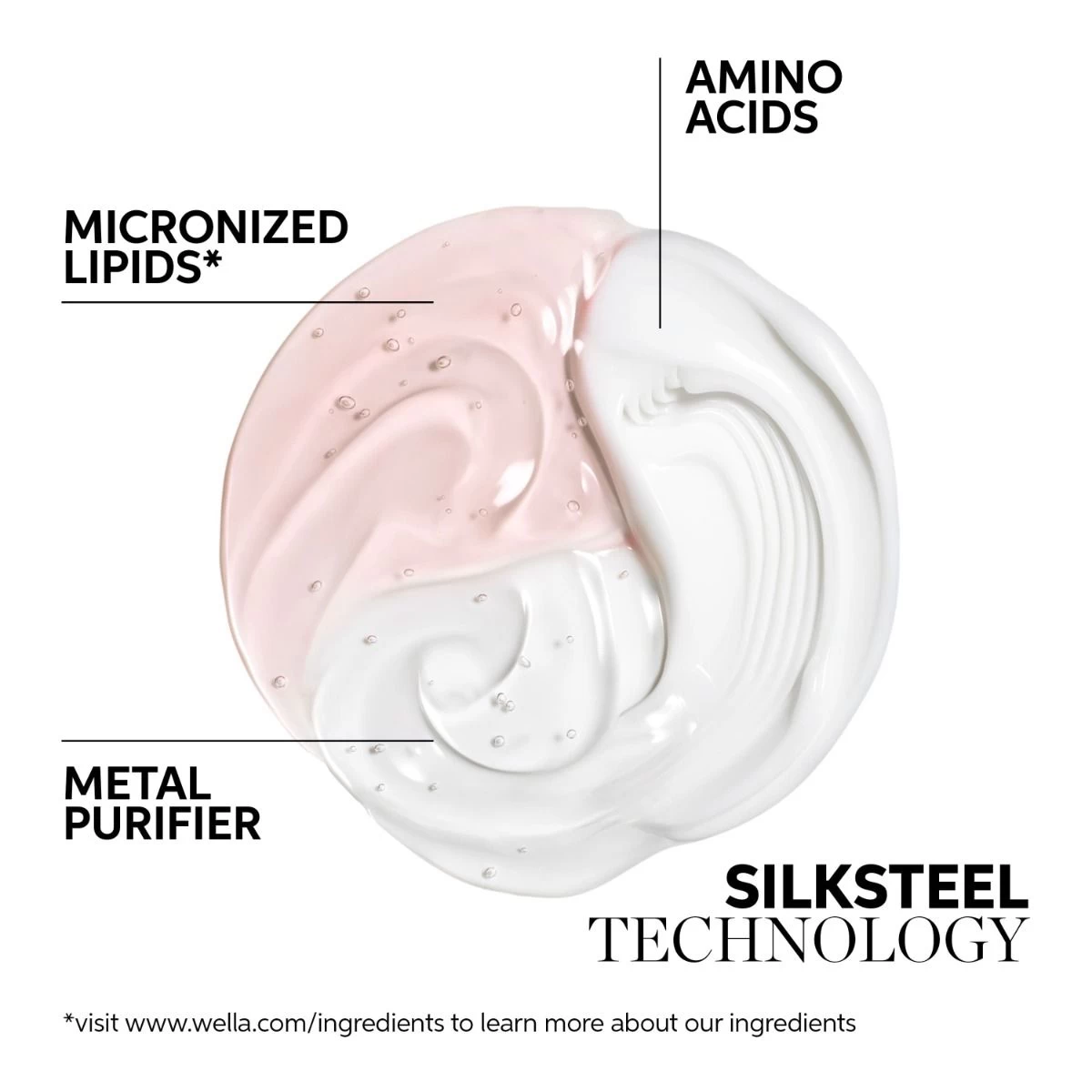 Wella Fusion Amino Refiller 70ml - Afbeelding 4